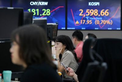 Stock market today: Asia mixed after Wall St rallies ahead of US inflation update