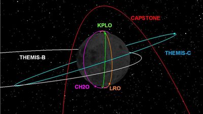 Ahead of Chandrayaan-3 lander’s soft landing ISRO assesses current situation around the moon