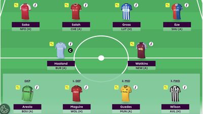 Get picking your Fantasy Premier League team with the official iPhone EPL app