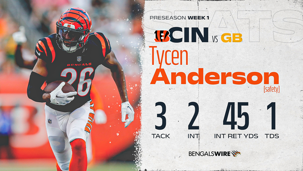 Cincinnati Bengals Winners and Losers From Preseason Game 1: Tycen  Anderson, Dax Hill Shine
