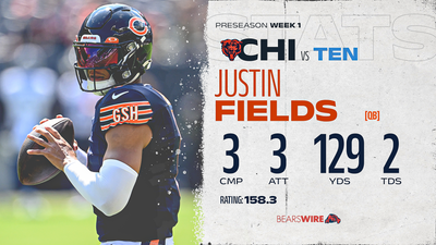 Bears QB Justin Fields plays 2 series, throws for 2 TDs vs. Titans