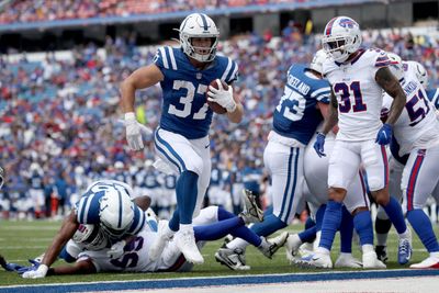 WATCH: Jake Funk scores first Colts’ TD of preseason