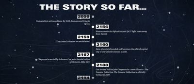 Starfield timeline: Bethesda has offered a detailed look at the game's vast backstory