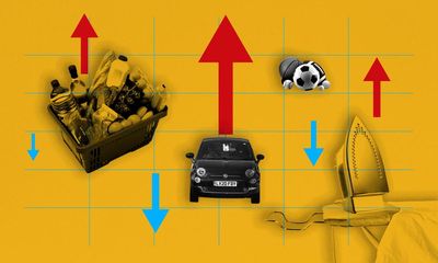 UK inflation: which goods and services have changed most in price?