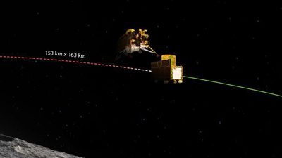 Chandrayaan-3 moon lander separates from propulsion module