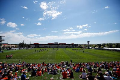 Broncos’ schedule for final day of training camp