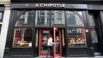 Chipotle Stock Near A High; Rating Upgraded. Ready To Sizzle?