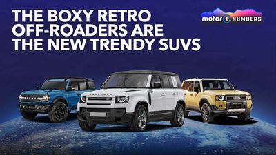 Boxy Retro Off-Roaders Are The New Trendy SUVs