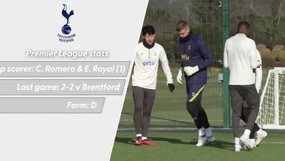 Tottenham vs Manchester United live stream: How can I watch Premier League game on TV in UK today?