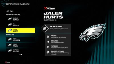 All the Madden 24 X-Factors and Superstars in one guide