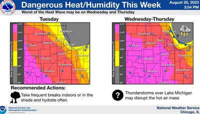 How to stay safe from ‘oppressive’ heat expected in the Chicago area later this week