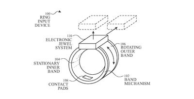 Would you wear an Apple Smart Ring? Patent points to notification-controlling jewelry