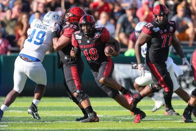 San Diego State vs. Ohio: Game Preview, How To Watch, Stream, Odds