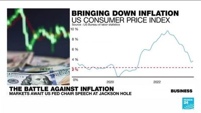 Central bankers convene for annual Jackson Hole symposium with inflation on their minds