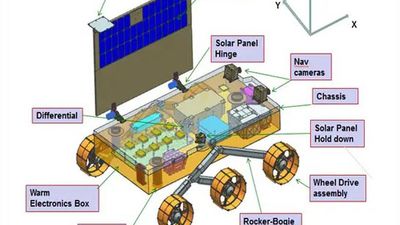 Chandrayaan-3’s Pragyan rover has begun mobility operations, says ISRO
