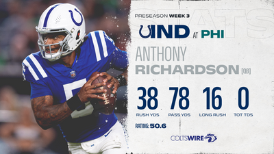 Colts’ player of the game vs. Eagles: QB Anthony Richardson