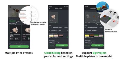 Bambu Lab Launching New 3D Model Site, Complete with Pre-Sliced Models