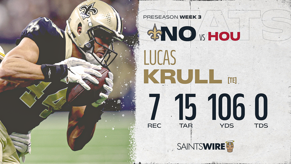 Studs and Duds from Saints' preseason loss vs. Texans