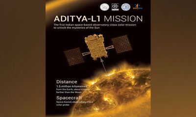 Solar mission Aditya-L1 to be launched on September 2, announces ISRO