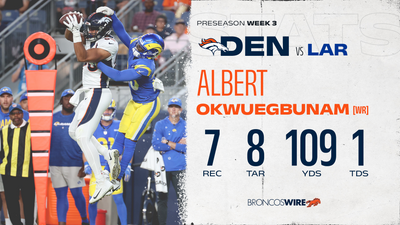 As Broncos begin roster cuts, TE Albert Okwuegbunam is the player to watch