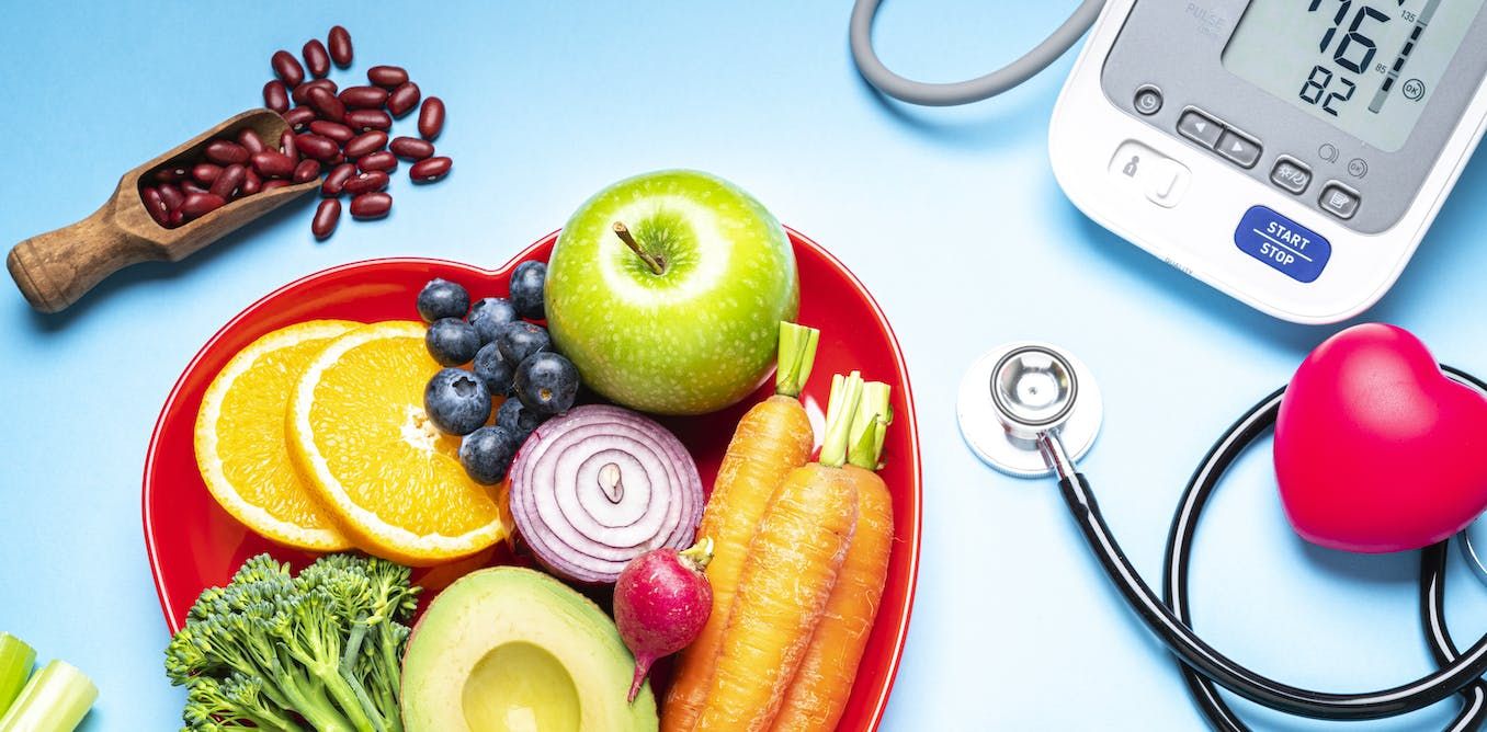 Prescriptions for fruits and vegetables can improve…