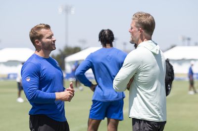 Where are the Rams in the waiver order after cutdown day?