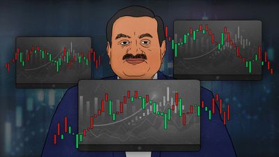 Adani stock manipulation exposed: Offshore trail points to two investors with links to Adani family