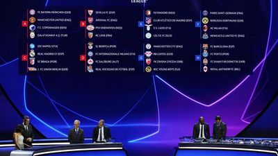 Champions League draw | PSG, Dortmund, Milan, Newcastle in tough group