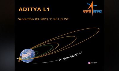 Aditya-L1 sun mission: First earth-bound manoeuvre successful, satellite healthy