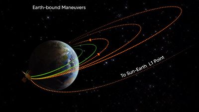 Aditya-L1 successfully undergoes second earth-bound manoeuvre: ISRO