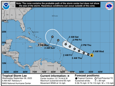 Tropical Storm Lee will soon be a major hurricane — with 150 mph winds or more