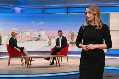 Laura Kuenssberg: Sunday politics show ratings are not down since Andrew Marr