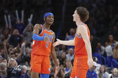 Breaking down potential lineups for the 2023-24 OKC Thunder
