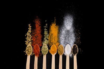 The importance of spice origins