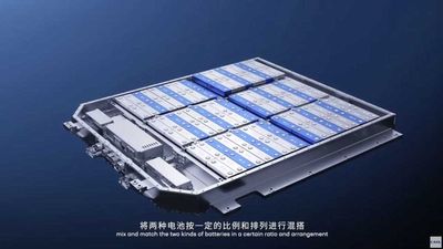 Stellantis On A Quest To Halve Battery Weight In Pursuit Of Lighter EVs