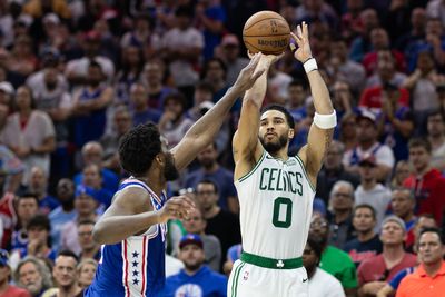 Can Jayson Tatum can elevate his game to MVP level with the Boston Celtics this season?