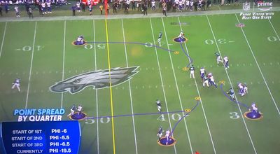 Amazon’s beautiful Prime Vision for Thursday Night Football returned to glowing reviews