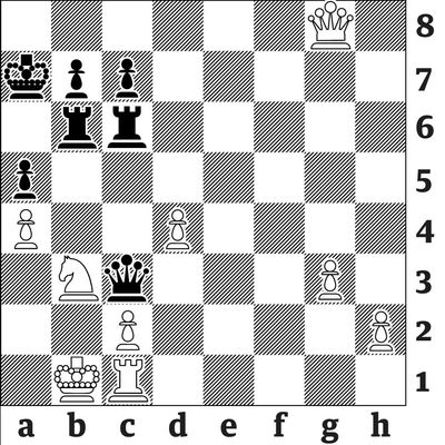 Chess: Kasparov subsides at St Louis while Sam Sevian scores career best