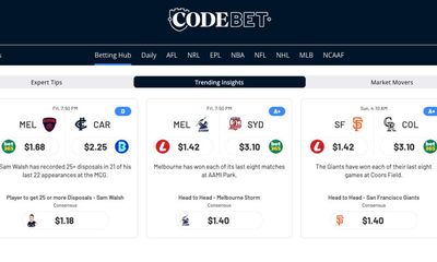 CODE Bet: News Corp’s sports gambling hub criticised as ‘new low’