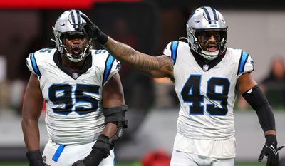 Panthers’ active roster heading into Monday night vs. Saints