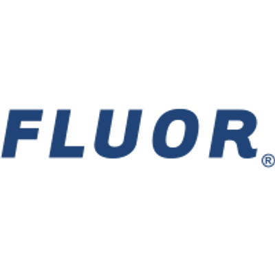 Chart of the Day: Fluor (FLR) Breaks Out to New 4-1/2 Year High