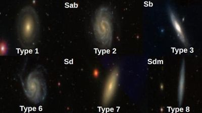 This IIA study could help understand how gravitational instabilities are connected to galaxy evolution