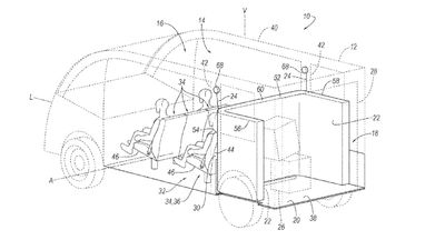 Ford Patents Floor Airbag To Prevent Loose Cargo Hitting Occupants