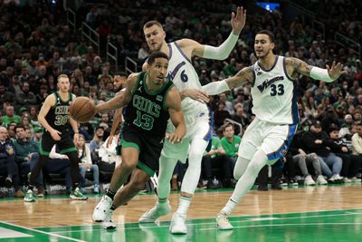 Are the Boston Celtics downplaying the Malcolm Brogdon and Kristaps Porzingis injuries?