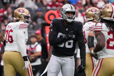 Raiders sign DE Isaac Rochell after Chandler Jones placed on NFI list
