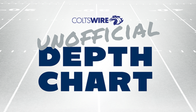 Colts release unofficial depth chart for Week 4