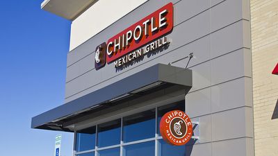 Spice Up Your Portfolio With This Chipotle Stock Option Trade