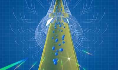 Scientists find antimatter is subject to gravity