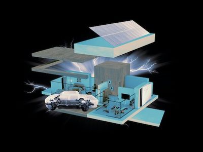The Most Powerful Home on the Block & the Future of Home Powerwalls