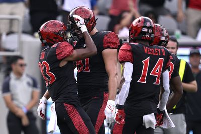 San Diego State vs. Air Force: Why The Aztecs Will Win